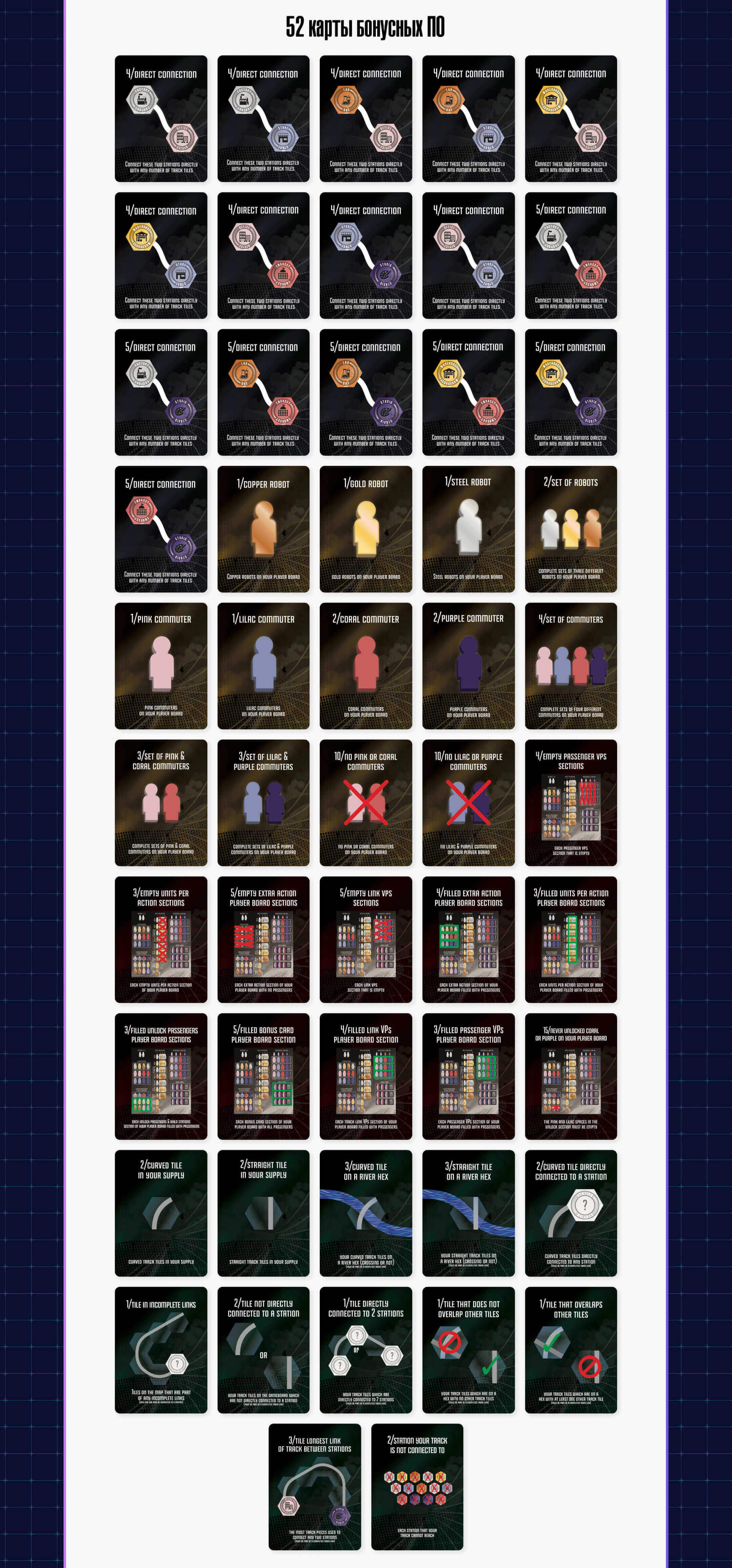 Что в коробке?