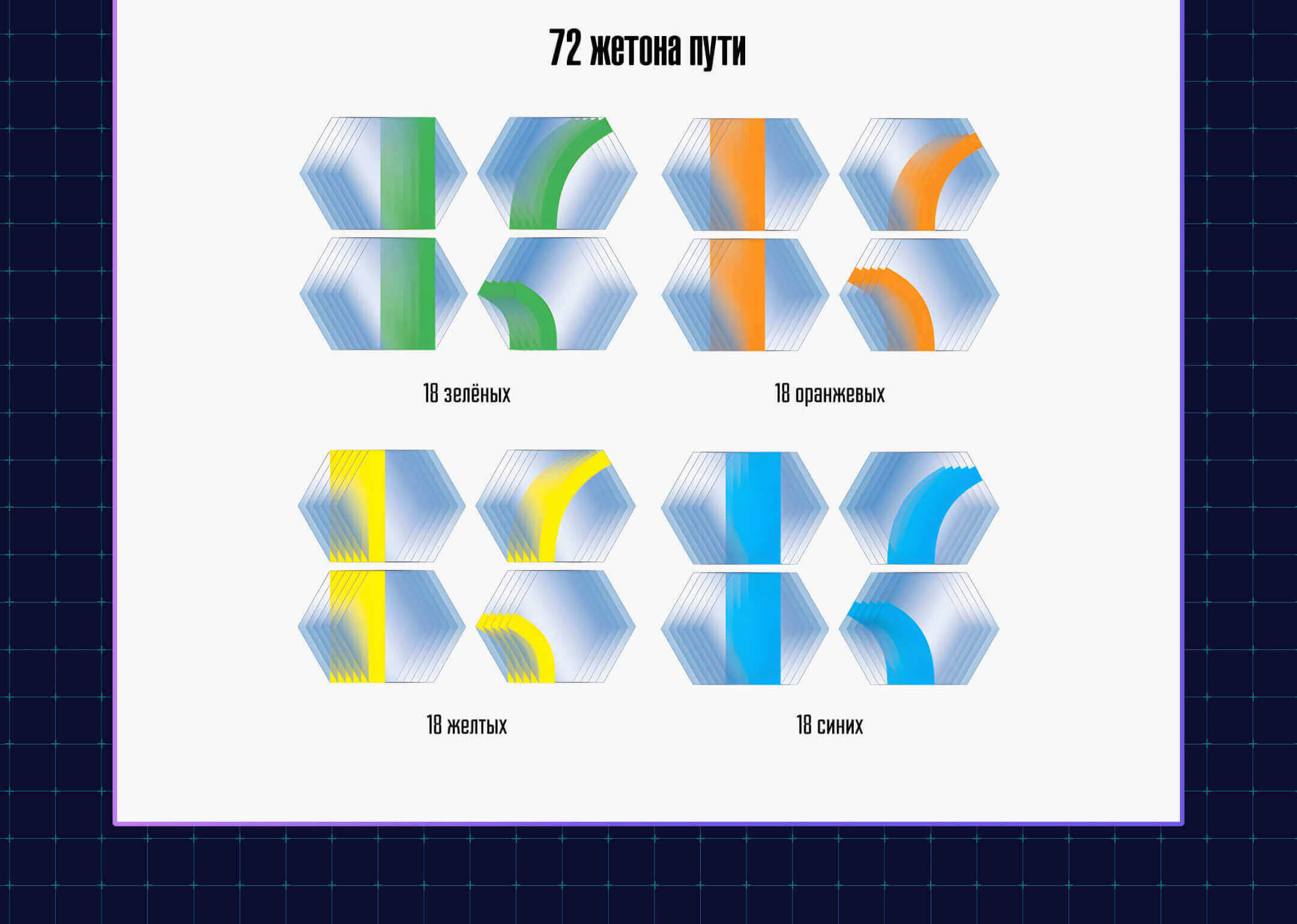 Что в коробке?